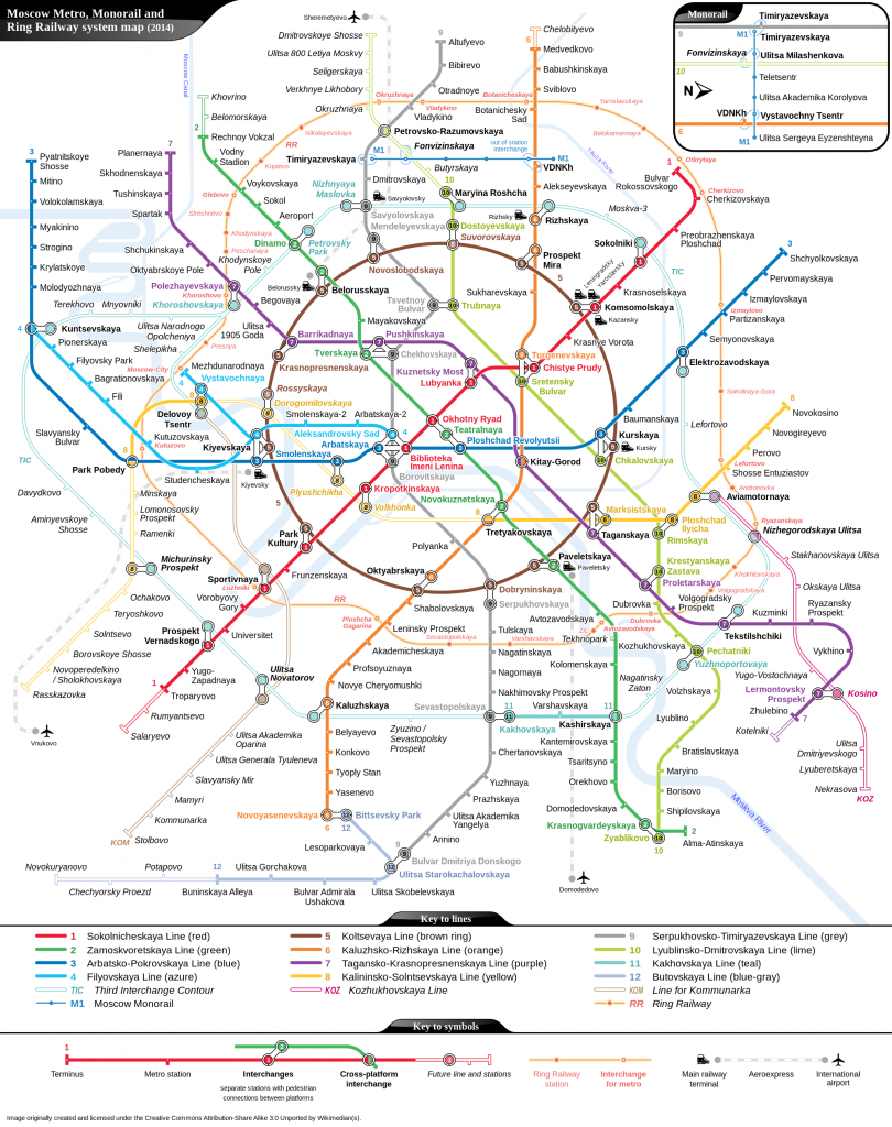 Linkové schéma moskevského metra vč. plánovaných nových úseků