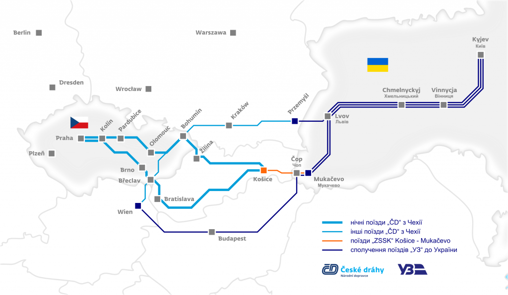 Jak cestovat na Ukrajinu 2023?
